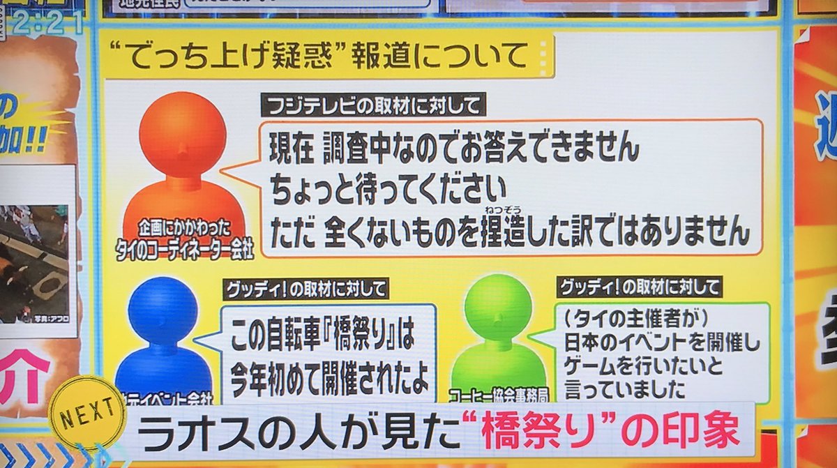 グッディ で 他局 が話題に トレンドアットtv グッディ で 他局 が話題に トレンドアットtv