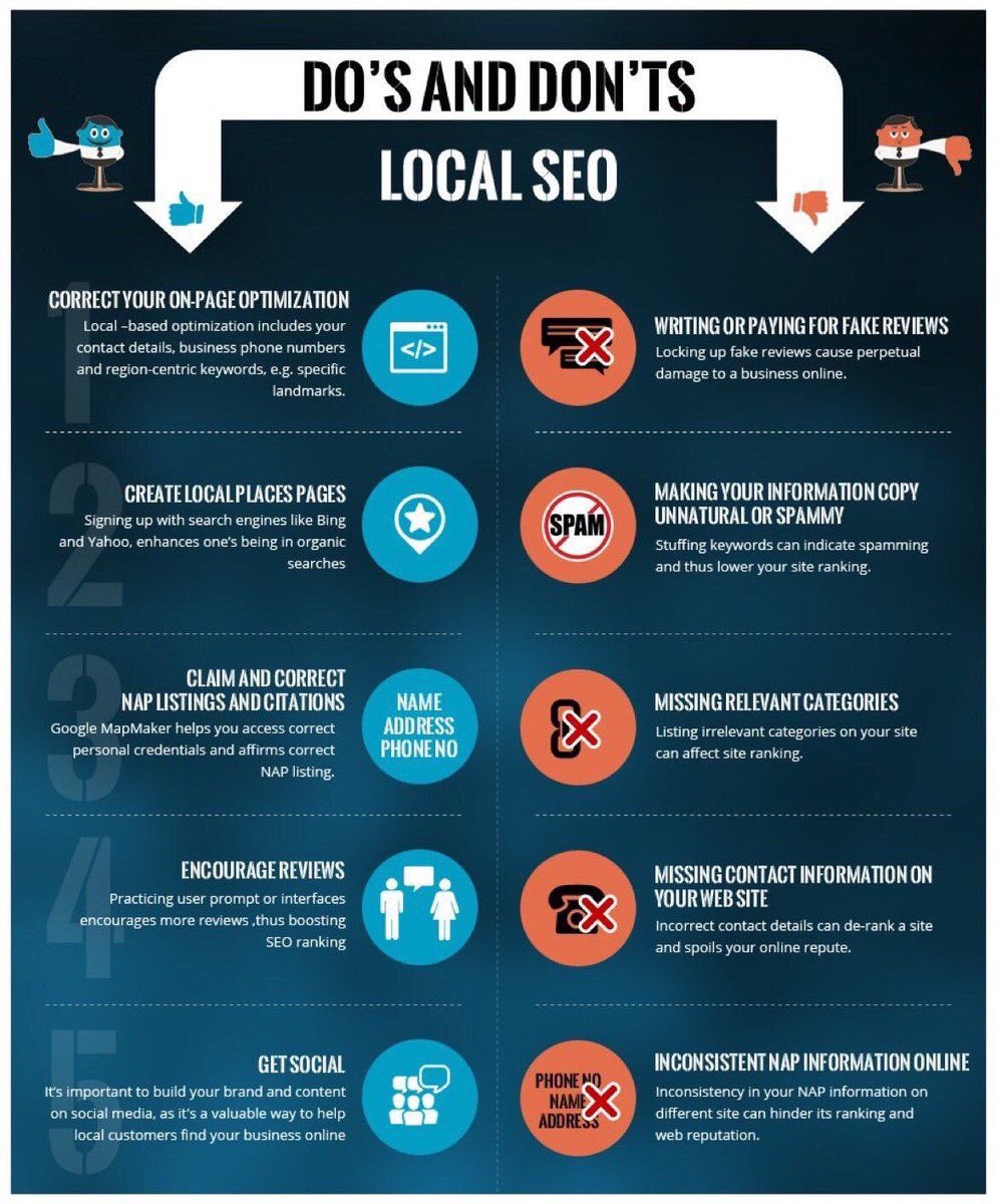 👉 How SEO can help your Business Startups - Do’s and Dont’s 

{Infographic} 

#SMM #IoT #SEO  #Analytics #Tips #SEOtips #GrowthHacking #Content #Marketing #ContentMarketing #DigitalMarketing #SocialMedia  #Defstar5 #Mpgvip #OnlineMarketing #EmailMarketing