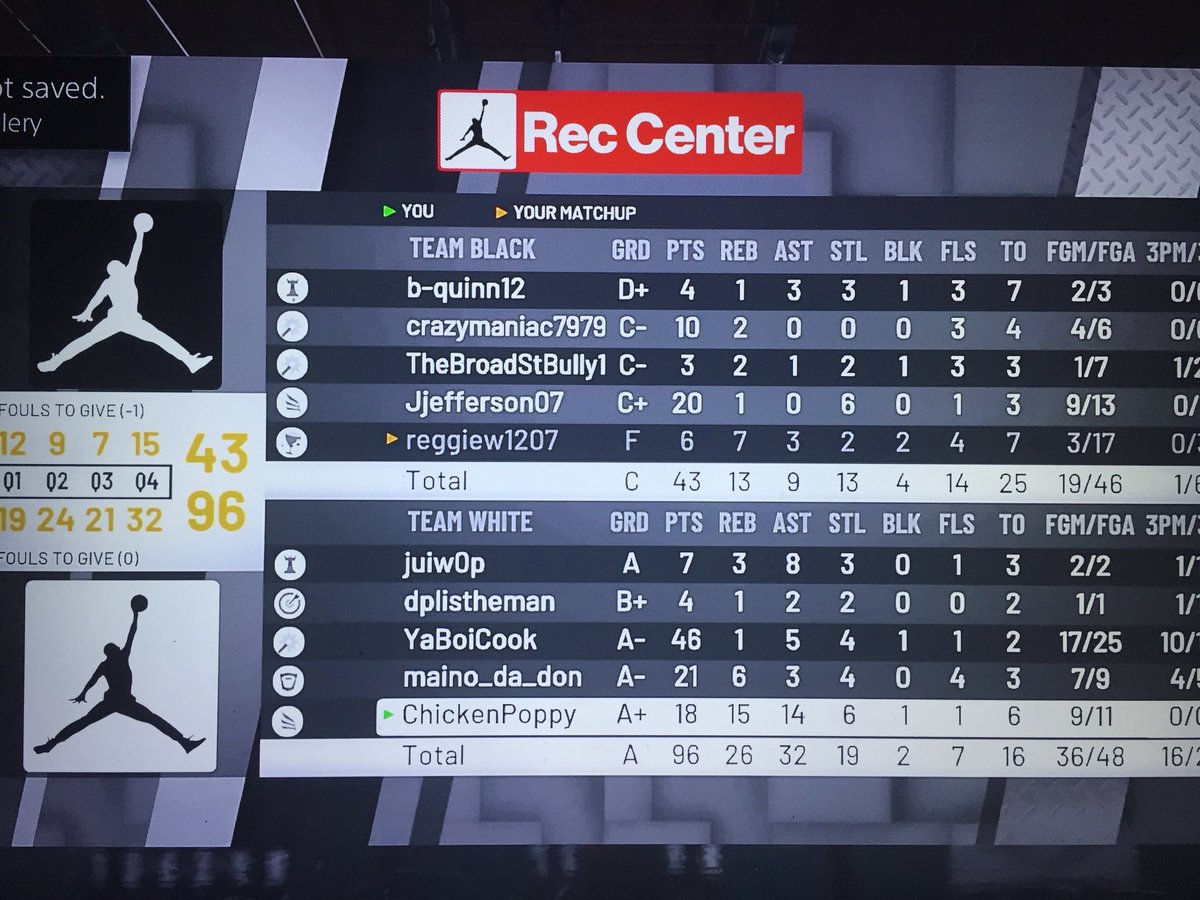 Shhchicken's tweet photo. #TrenchesAkARec #CookAndChicken👨🏾🍳🐔 #TripleDub🐔 #40Ball👨🏾🍳 #2PieceCombo🍗 #PopOut🎒
PG:@Juiw0p
SG:N/A
SF:@YABOICOOK1
PF:@maino_don
C:@ChickenTPO
@2KCrewFinder @TruPlayersOnly @Big_Brudda_PURP @OGKINGCURT @TheJonny2k @CoachVilvens @RiccoPhinisee @codyparrent 💯 https://t.co/QV3Zn9LPO3