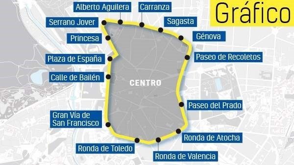 agorabroker's tweet photo. ⚠️⚠️Si visitas Madrid, informate primero de cuales son A.P.R. Areas de Prioridad Residencial, espacios en los que se restringe el acceso de vehículos a los no residentes 🤔 https://t.co/OrkrBqkxsQ