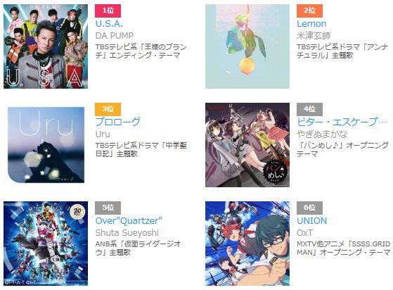 音楽とマンガの着信うた 公式 On Twitter 着信うた 総合