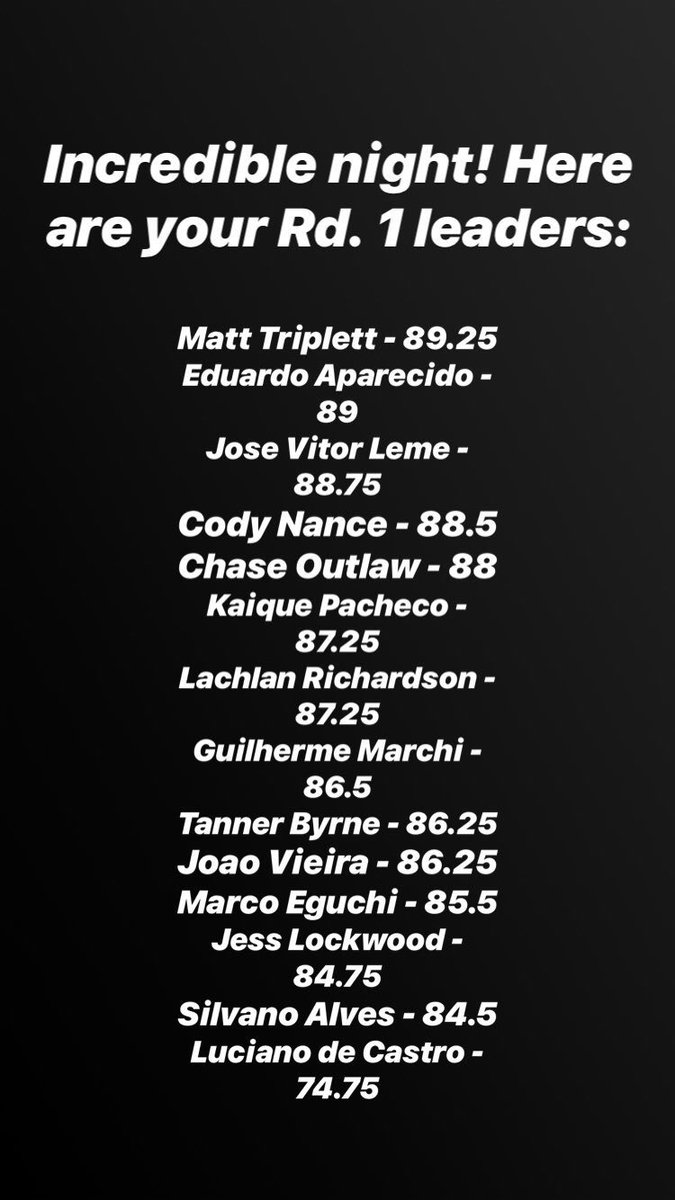 WranglerNetwork's tweet image. How about this leaderboard? #PBRFinals