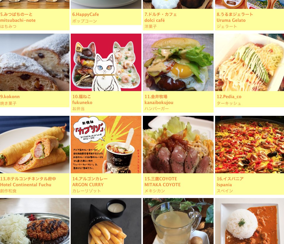 クリエイティブな作品やパフォーマンス、そして デザフェスには