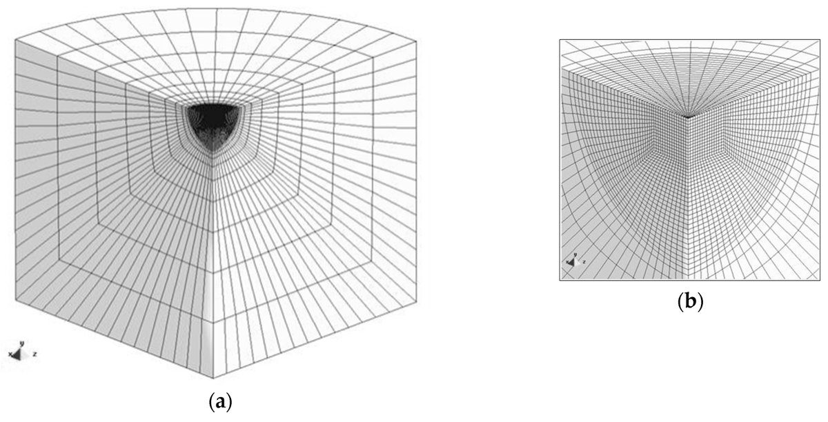 Metals_MDPI's tweet image. #mdpimetals A paper "#Numerical_Simulation of the Depth-Sensing Indentation Test with Knoop Indenter" from Dr. Jorge M. Antunes (Escola Superior de Tecnologia de Abrantes, Portugal), is published online. See more at mdpi.com/2075-4701/8/11…