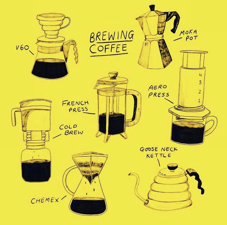 Good morning Twitter! How you brewing today??? ☕️

#coffee #brewing #Thursday #artisan #CoffeeLover #ThursdayThoughts #ThursdayMotivation #thursday #morning