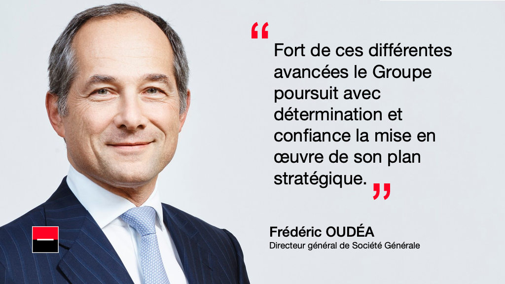SocieteGenerale's tweet photo. Bon niveau de rentabilité, poursuite du recentrage du Groupe, bilan et profil de risque encore renforcés, engagement du Groupe dans des transformations positives. @FredericOudea
https://t.co/EIwYqa7W6R
#RésultatsSociétéGénérale #T32018 #TransformToGrow https://t.co/A9OTNZefK8