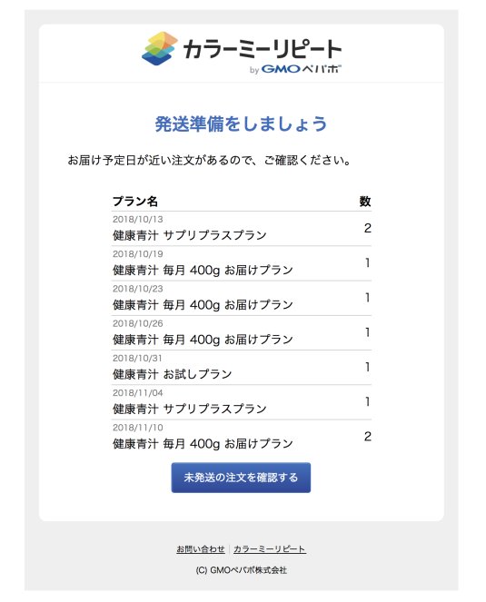 カラーミーリピート On Twitter 機能改善のお知らせ お届け予定日に近い注文をまとめてレポートする 通知メール が配信されるようになりました 発送準備の予定確認にぜひお役立てください Https T Co 0ozrpklf3h