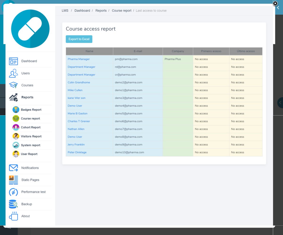 Software3E's tweet image. Example of course access report against each course in Corporate LMS.

#CorporateLMSFeature #LMSfeature #MoodleCourseActivity
