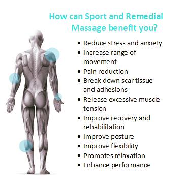 The Massage Room (@hamptonroom) on Twitter photo 