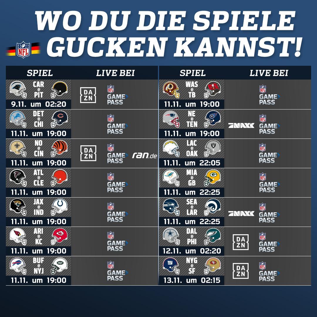NFLDeutschland's tweet photo. Immer nur die Bengals bei #ranNFL! 🙄🙄🙄

Gut, dass es den Game Pass gibt – damit hast du immer die freie Auswahl. Jetzt 50% günstiger 👉 https://t.co/Nmpx1Fo27Q https://t.co/Hg2qb6vNZc