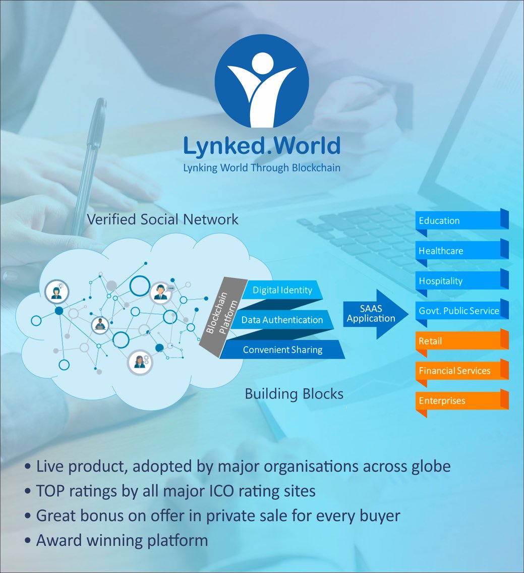Lynked.World is a whole #ecosystem of #solutions. Single platform hosting solutions to multiple industry verticals and solving daily life #digital #Identity issues for common people. Best #usecases of #blockchaintechnology &amp; smartest application for #Crypto #ICO