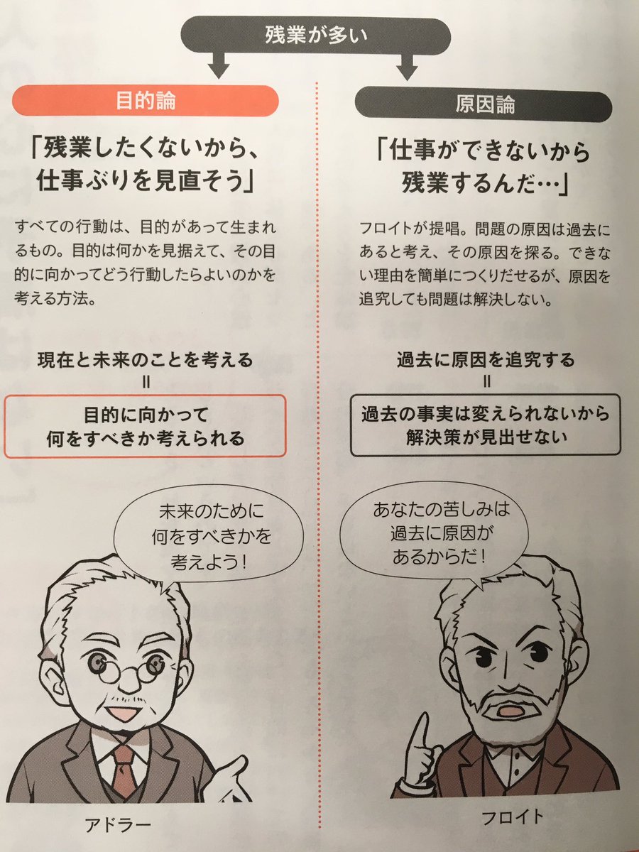個人心理学 Twitter Search Twitter 個人心理学 Twitter Search Twitter