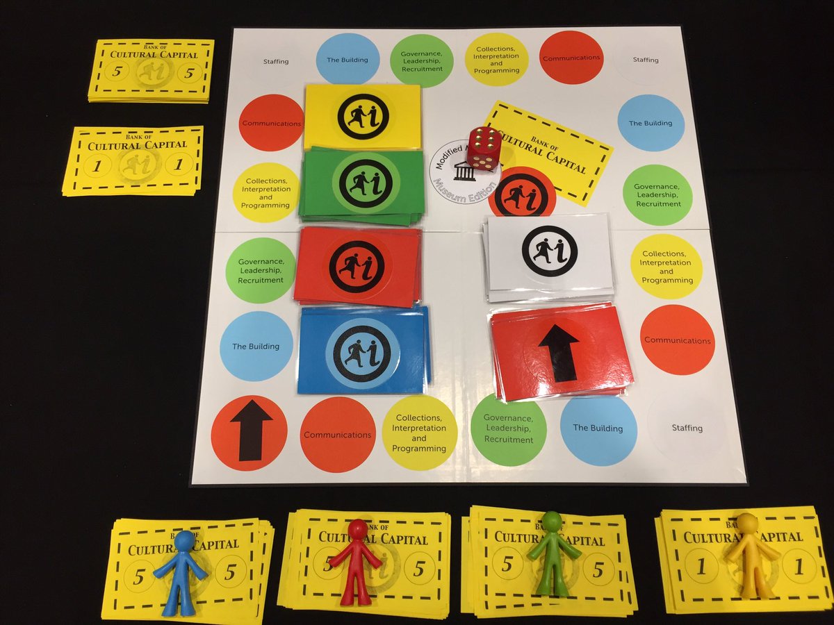 womenslibrary's tweet photo. Today we’re at @MuseumsAssoc #FestivalOfChange to play Modified Monopoly!
Informed by real experiences of exclusion and inclusion in museums by our #EqualityInProgress Changemakers! Join us today and tomorrow at Stall 77 🙌#museums2018 #belfast https://t.co/MCnaBEN1nw