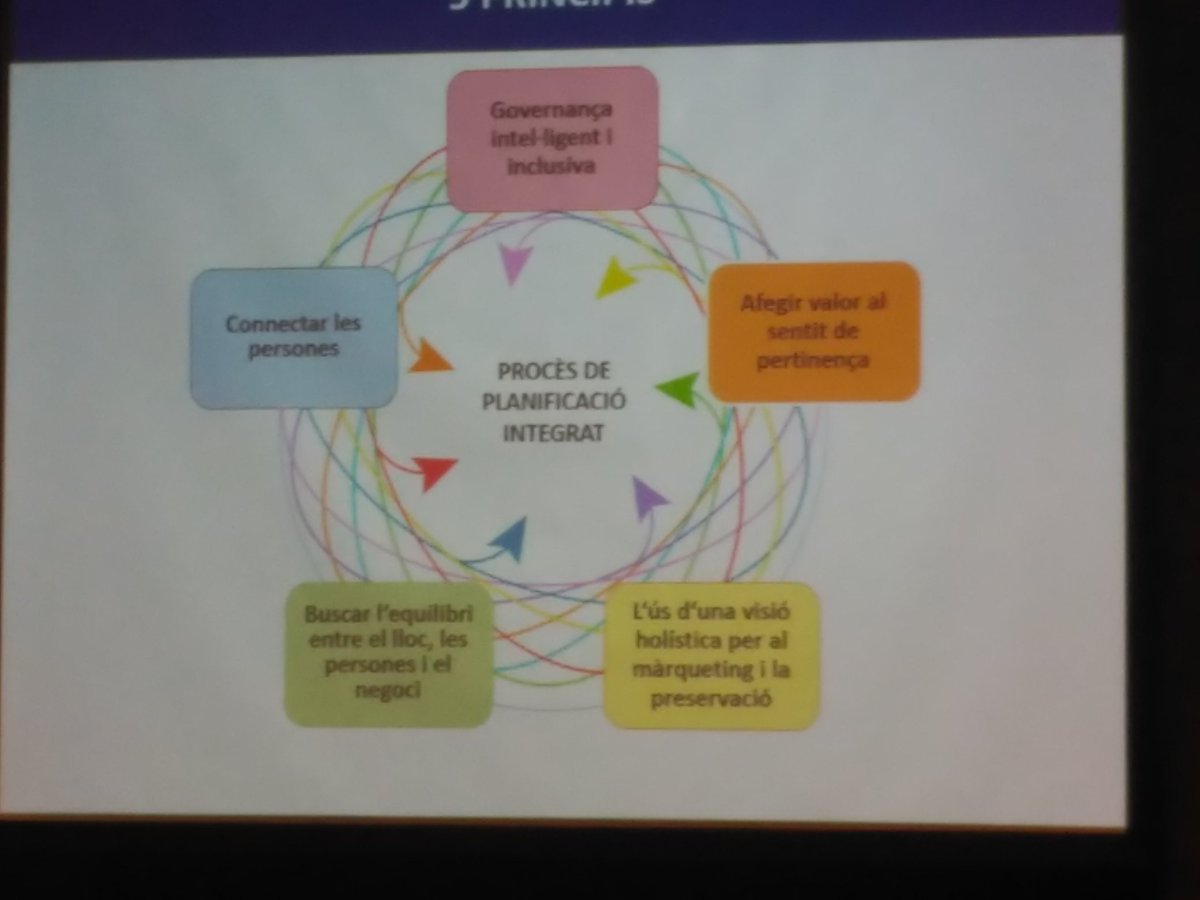 Escoltant Patrick Torrent <a href="/boldisenc/">Patrick Torrent</a> explicar la declaració de turisme sostenible de BCN, uns principis que, de ser assolits,  transformararan molt positivament el turisme cultural <a href="/turismecat/">Turisme</a> #JPC18