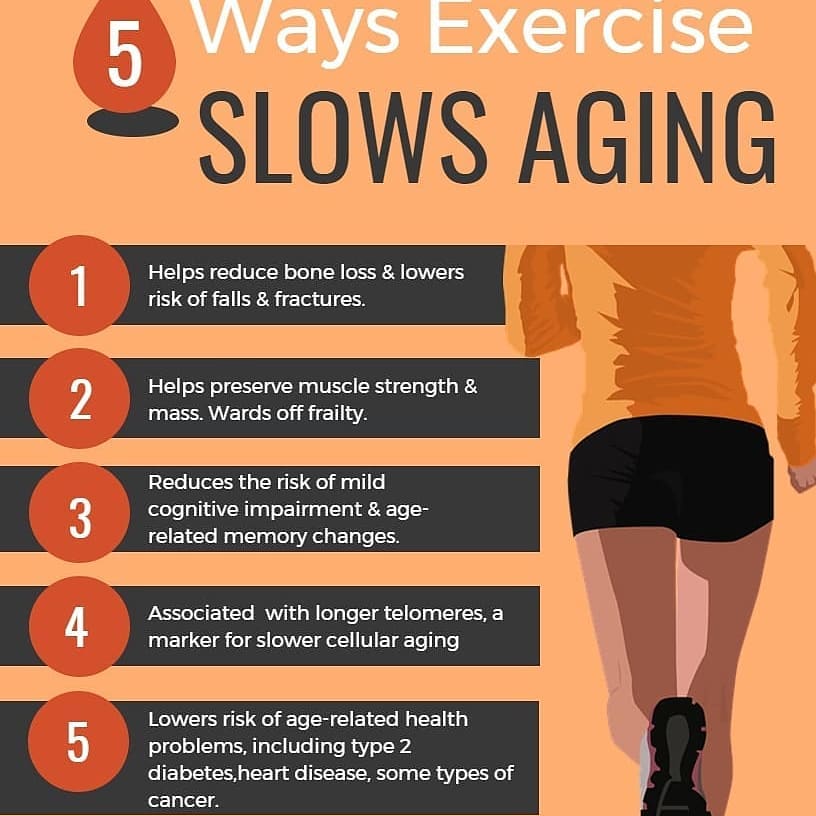 Environmental impact of waste. Help reduce. Twist your ankle. Water pollution solutions. Help reduce.