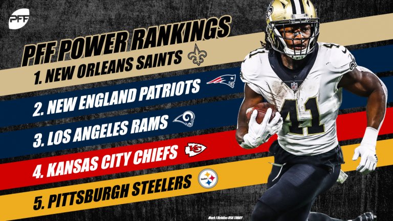 🚨 PFF Power Rankings Update! 🚨 

profootballfocus.com/news/pro-2018-…