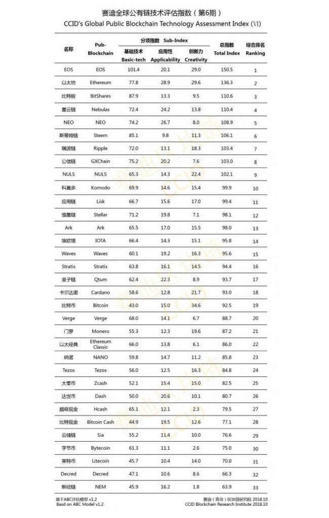 Romarioforvard's tweet photo. #topcryptocurrency CHINA https://t.co/sJ0IFAPJzz