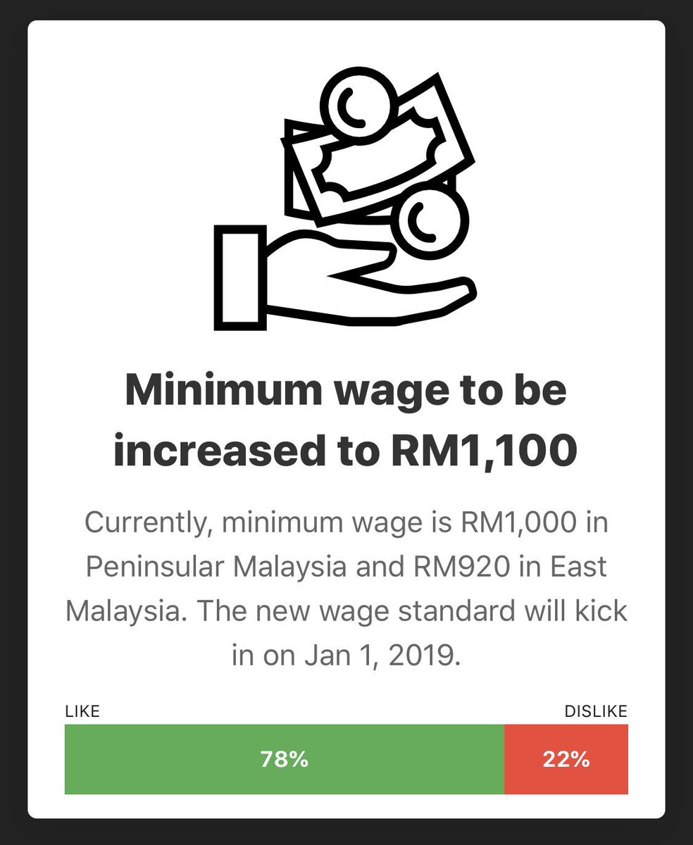 Minimum Wage Malaysia 2019 Rm1100 / Article 1 Minimum Wage Malaysia