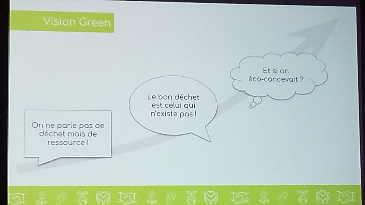 INST_LEANFRANCE's tweet photo. Le #lean au service du #green chez Cadiou #LeanGreen18 https://t.co/3yQOuy79Rj