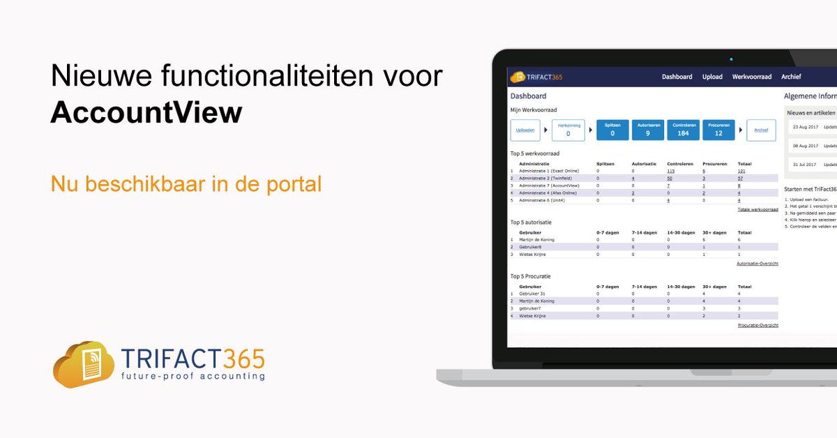 TriFact365's tweet photo. Gisteren hebben we onze vernieuwde #AccountView-koppeling live gebracht! Het transitorisch boeken behoort tot één van deze nieuwe functionaliteiten. Benieuwd wat er nog meer verbeterd is? Bekijk het hier: https://t.co/kjesurk8yS https://t.co/RDBy5Y8u86
