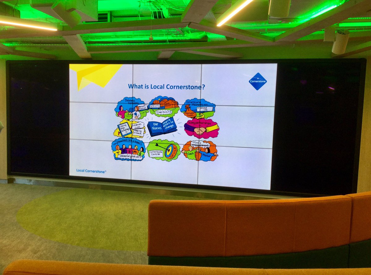 VikkiHawthorne's tweet photo. With Craig Roger getting set up to share our #LocalCornerstone  digital journey at the @inspireptl Technology in the Care Sector event at the fab @theogtc https://t.co/UYuulWn13h