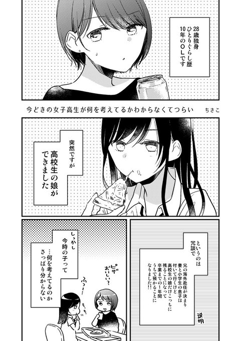 今どきの女子高生が何を考えてるかわからなくてつらい を含むマンガ一覧 古い順 ツイコミ 仮
