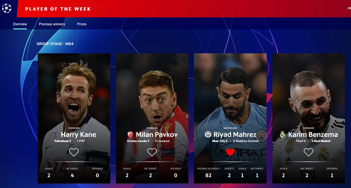 Ligue des champions : Mahrez nominé pour le joueur de la semaine 2