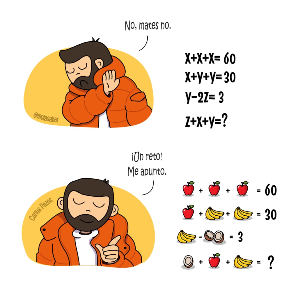 canoegh's tweet photo. #profesores #matemáticas #Diferente https://t.co/CnjZUsKRwX