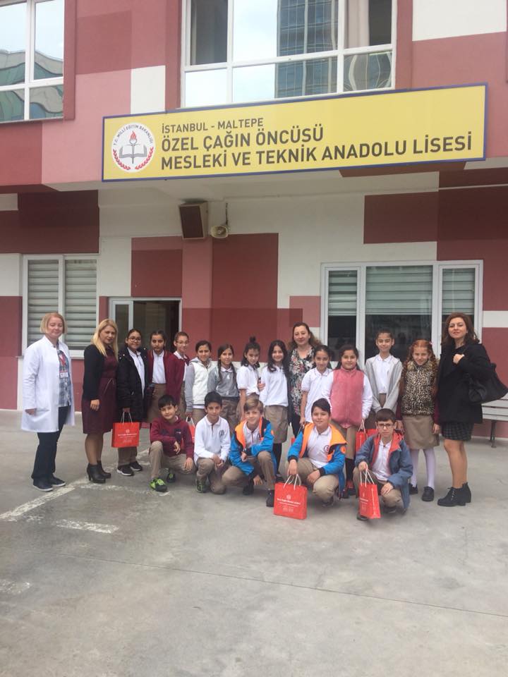 Ozel Liseler Listesi Tum Ilceler Istanbul