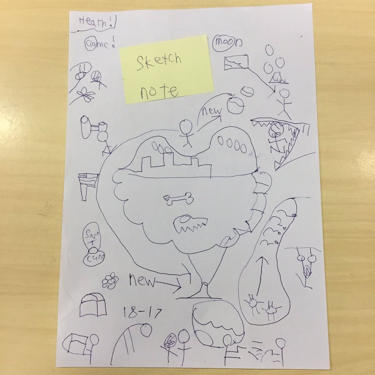 LeahLeht's tweet photo. Blown away by #PYP2 first attempts of #sketchnoting and their ability to explain new understandings to their peers. #ISEstonia https://t.co/SxsnUj1Vmj