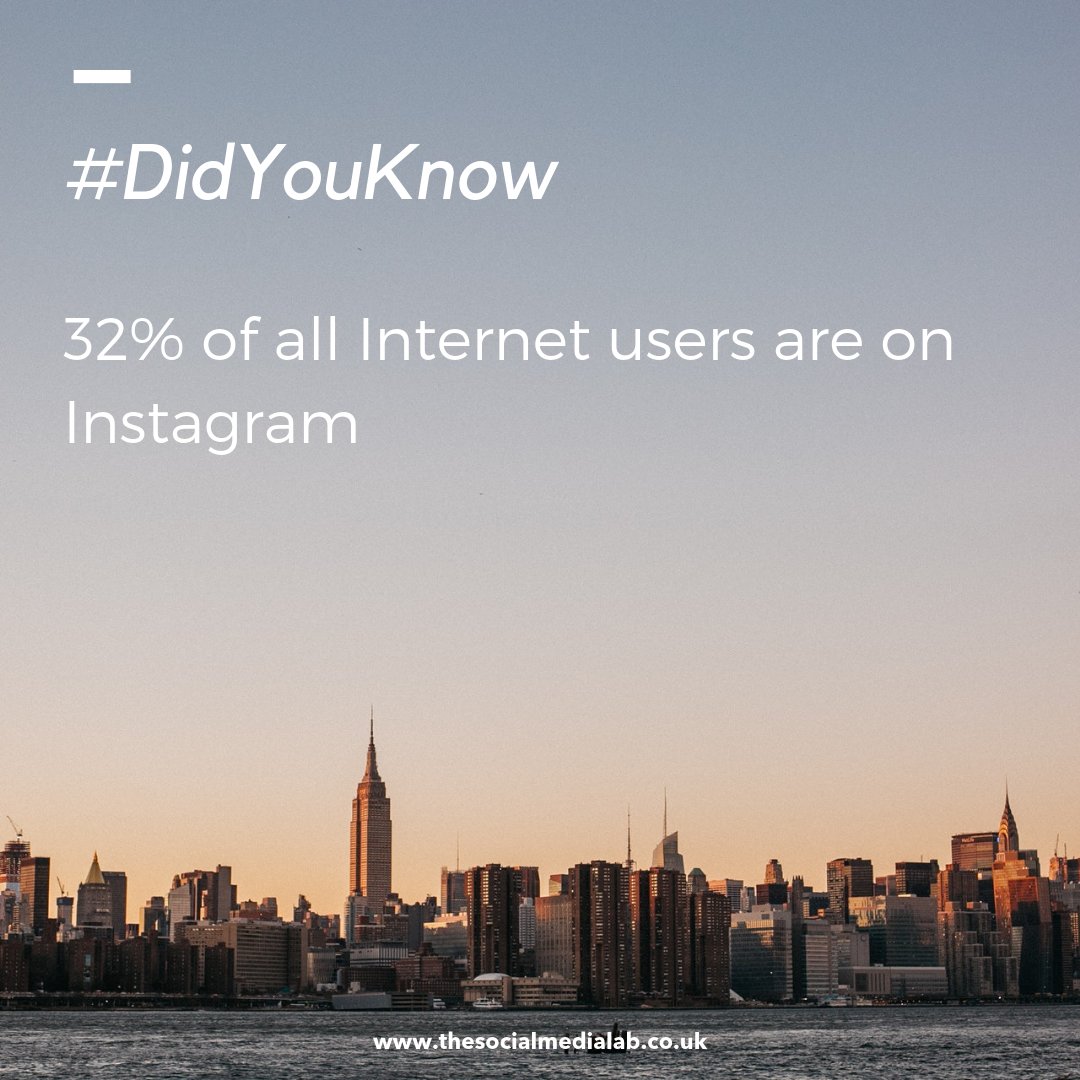 _TSMLab's tweet image. #didyouknow

32% of all Internet users are on Instagram