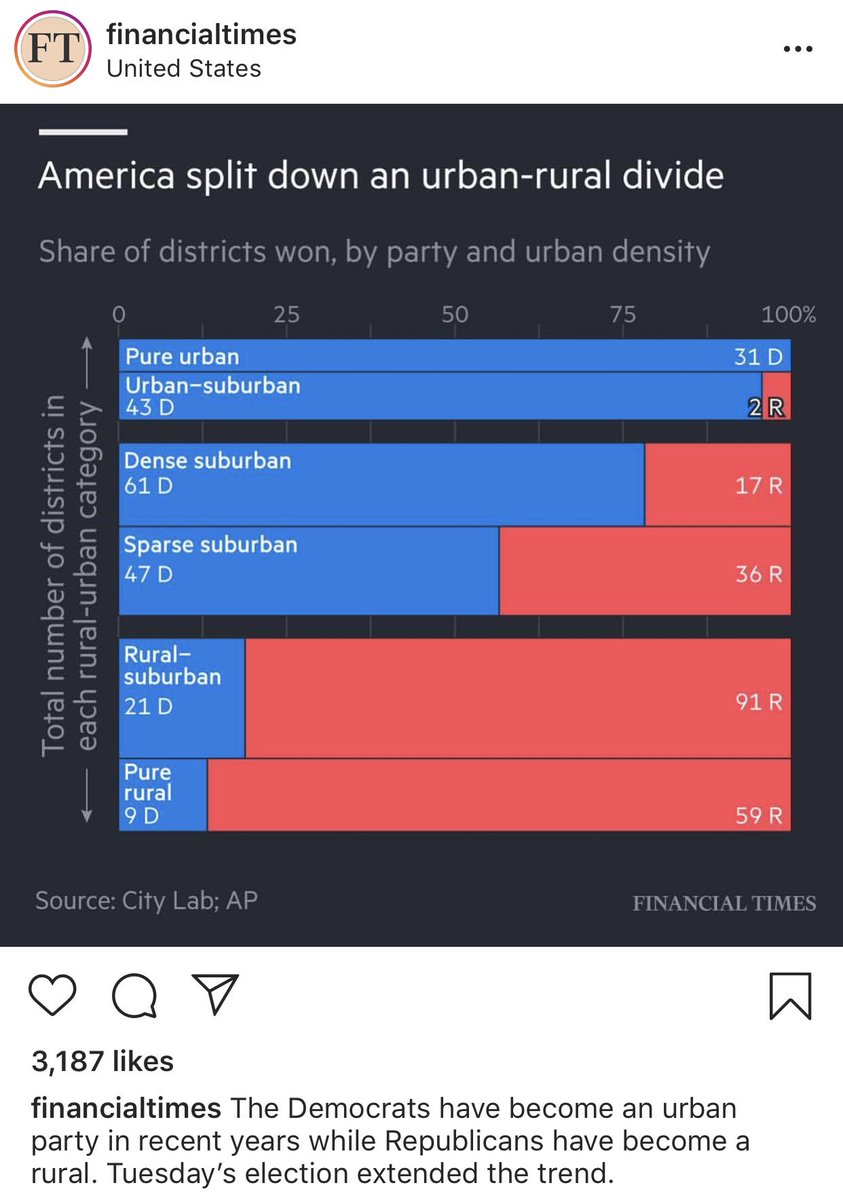 Prof_Han's tweet image. 