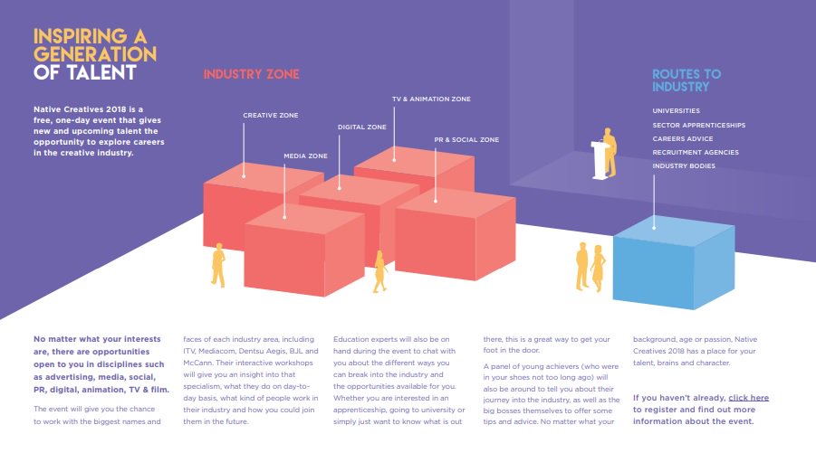MPAweareyou's tweet image. A few places have freed up on both the daytime (schools and 6th form colleges) and evening (HE, returners, parents) #NativeCreative sessions next Wednesday. Book quickly as they are likely to go! 
eventbrite.co.uk/e/native-creat… 
and 
eventbrite.co.uk/e/native-creat…

#creative #digital #media