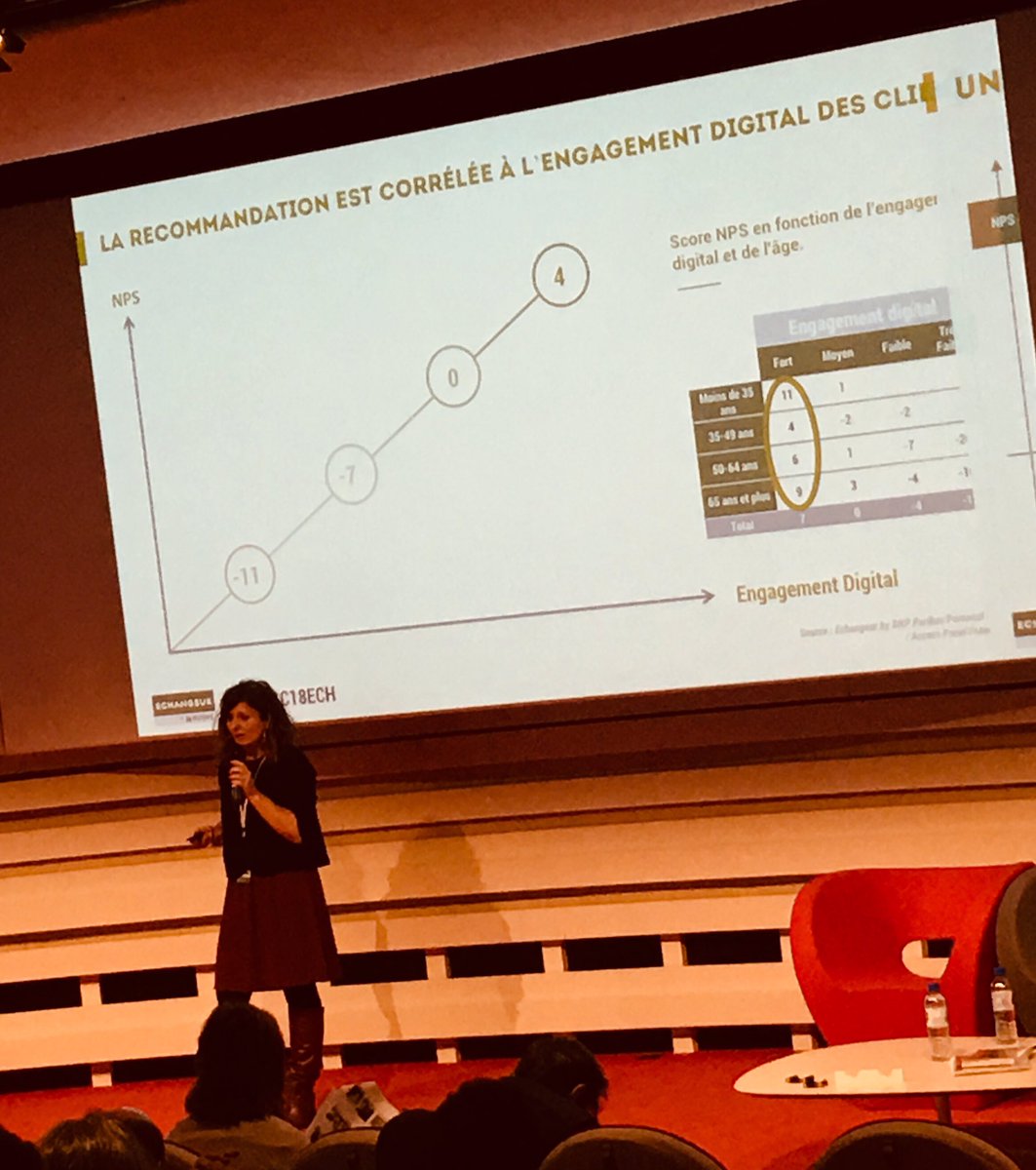 minutpass's tweet photo. Renforcer l’accès aux services grâce au digital.
#ISC18ECH https://t.co/Bvc6otqYgH