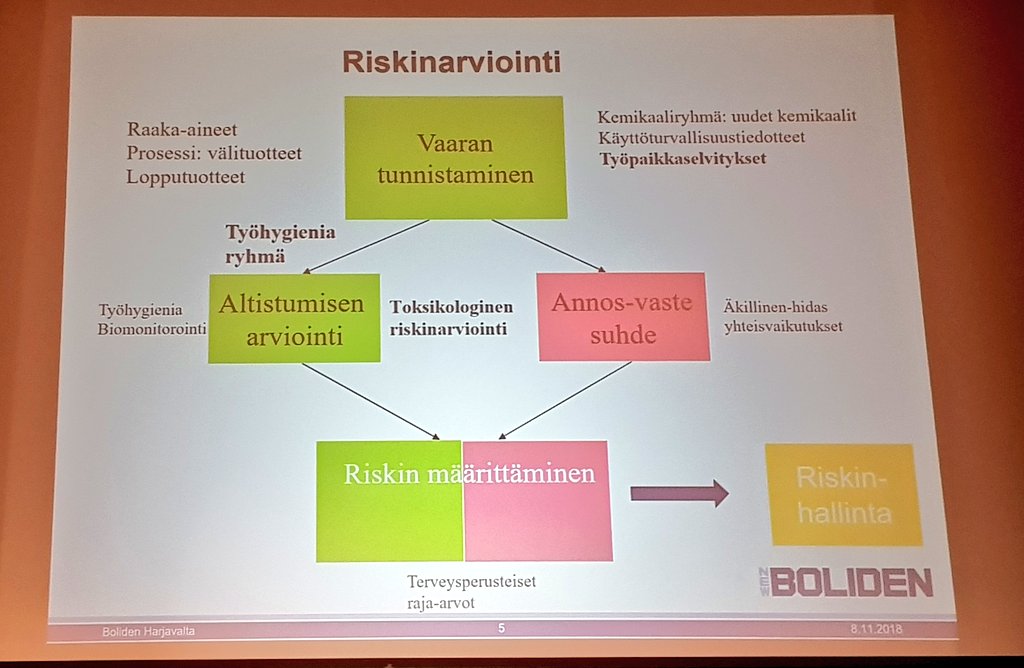 Ty Terveyslaitos On Twitter Jos Juo Pullon Koskenkorvaa Tai Sit