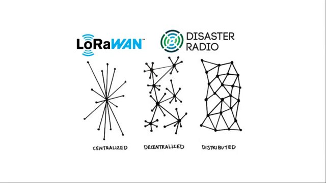 nicopace's tweet image. @internetsociety Chapterton results are out, and the @ISOC_CNSIG via @pplsopennet has finished the first lightweight #mesh protocol for #lora radios.

Support us by voting for the best project at internetsociety.org/beyond-the-net…