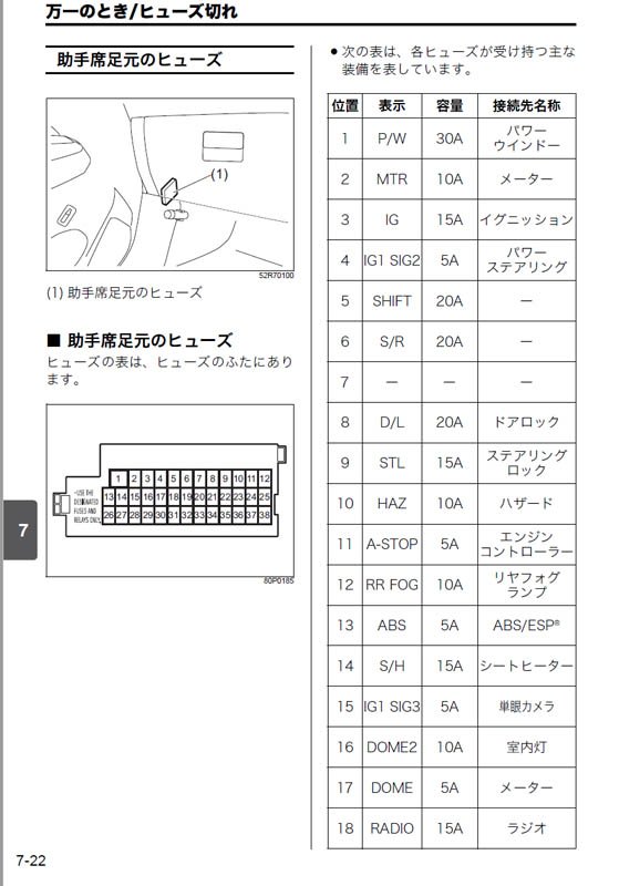 スイフトスポーツ Zc33s 便利そうな商品紹介 Twitter