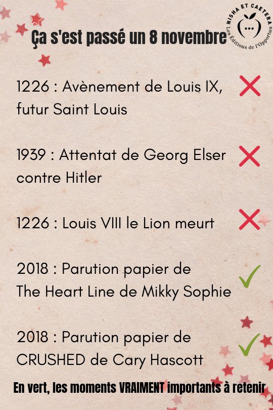 NishaEtcaetera's tweet photo. On refait l'Histoire avec nos parutions #papier 
The Heart Line de Mikky Sophie 👉https://t.co/yCxOb9Z5xQ
CRUSHED de Cary Hascott 👉https://t.co/obSSmfI6Ej https://t.co/yysUZUidOE