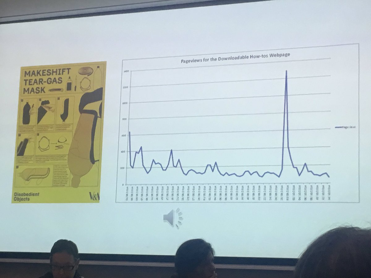 SarahLPhilp's tweet photo. Fascinating- spike in page views for @V_and_A how-to mask from #disobedientobjects the day after Hong Kong police used tear gas #Museum2018 https://t.co/r5KQEX92E8