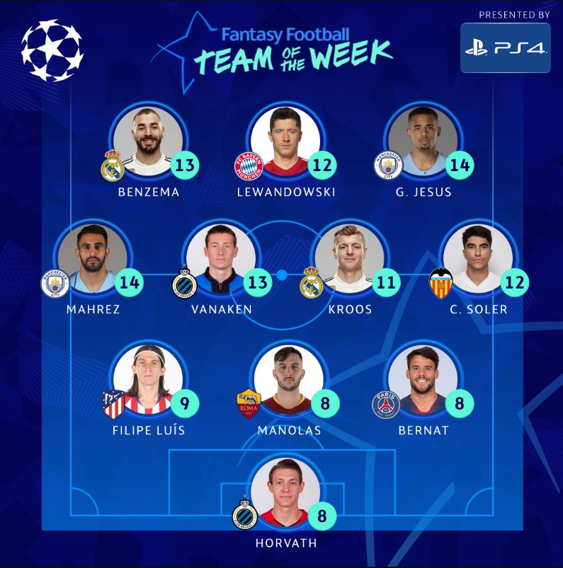 thebluesfcb's tweet photo. "We all agree @VanakenHans is magic!" ๐คฉ
Ethan Horvath ๐ค #ASMClu #UCL #TOTW โฝ๏ธ https://t.co/NBn5LanJvZ