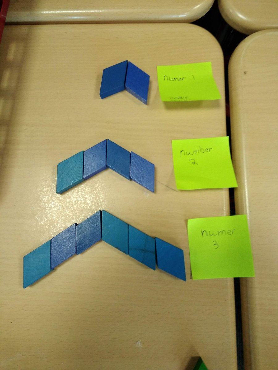 Simon_Gregg's tweet image. Growing shapes, with pattern blocks
#visualpatterns