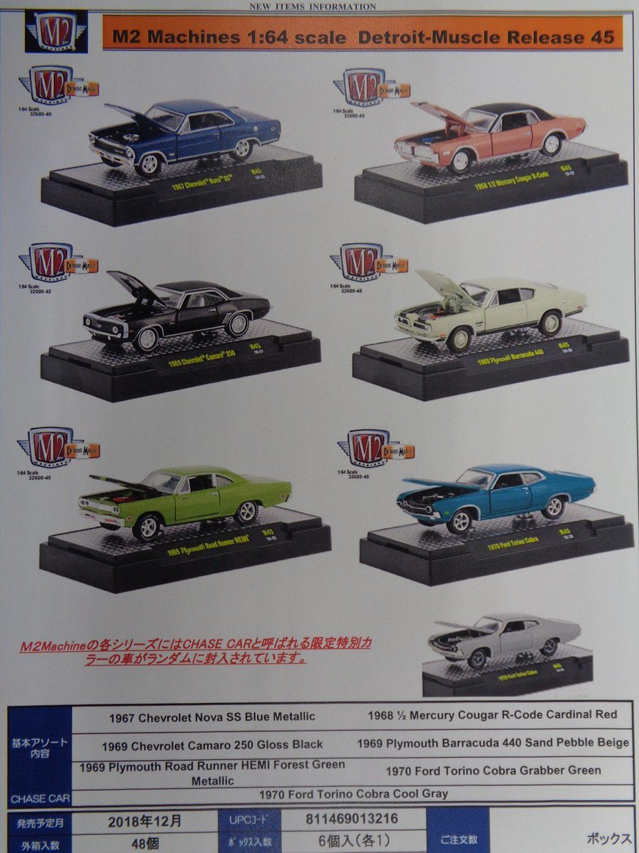 Release 45 New M2 Machines Detroit Muscle 1:64 Diecast Model Cars