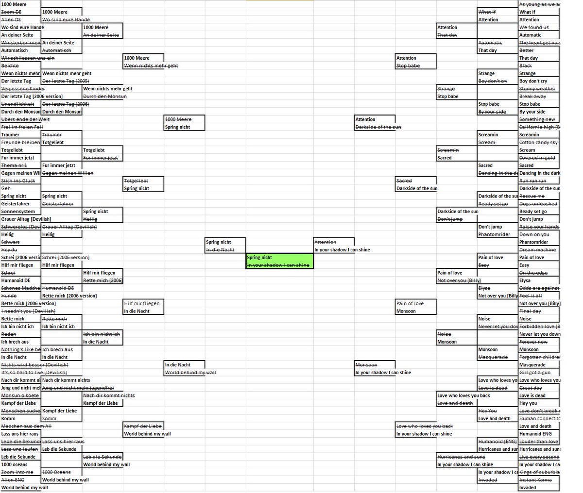 oneTHaday's tweet image. Final results