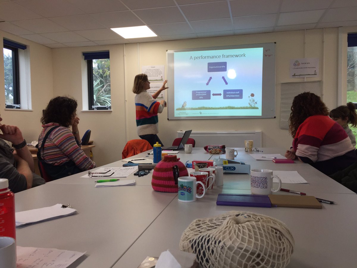 #KPI workshops today. Growing and developing as an organisation 💕💞