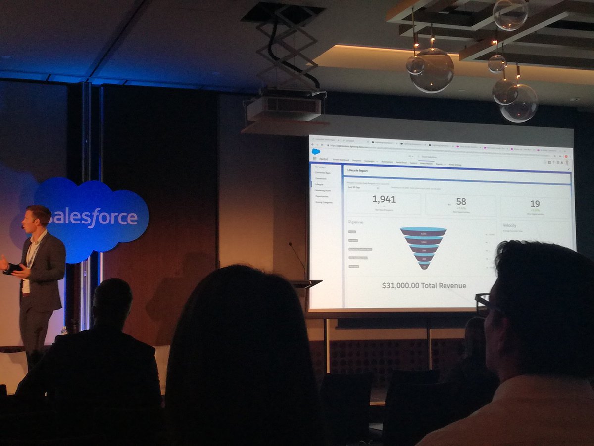 Connected #B2B #marketing and #sales #funnel in <a href="/Pardot/">Pardot</a>  for Enjoying the <a href="/agilcon/">Agilcon</a> <a href="/salesforce/">Salesforce</a> event <a href="/InterConHotels/">InterContinental by IHG</a>