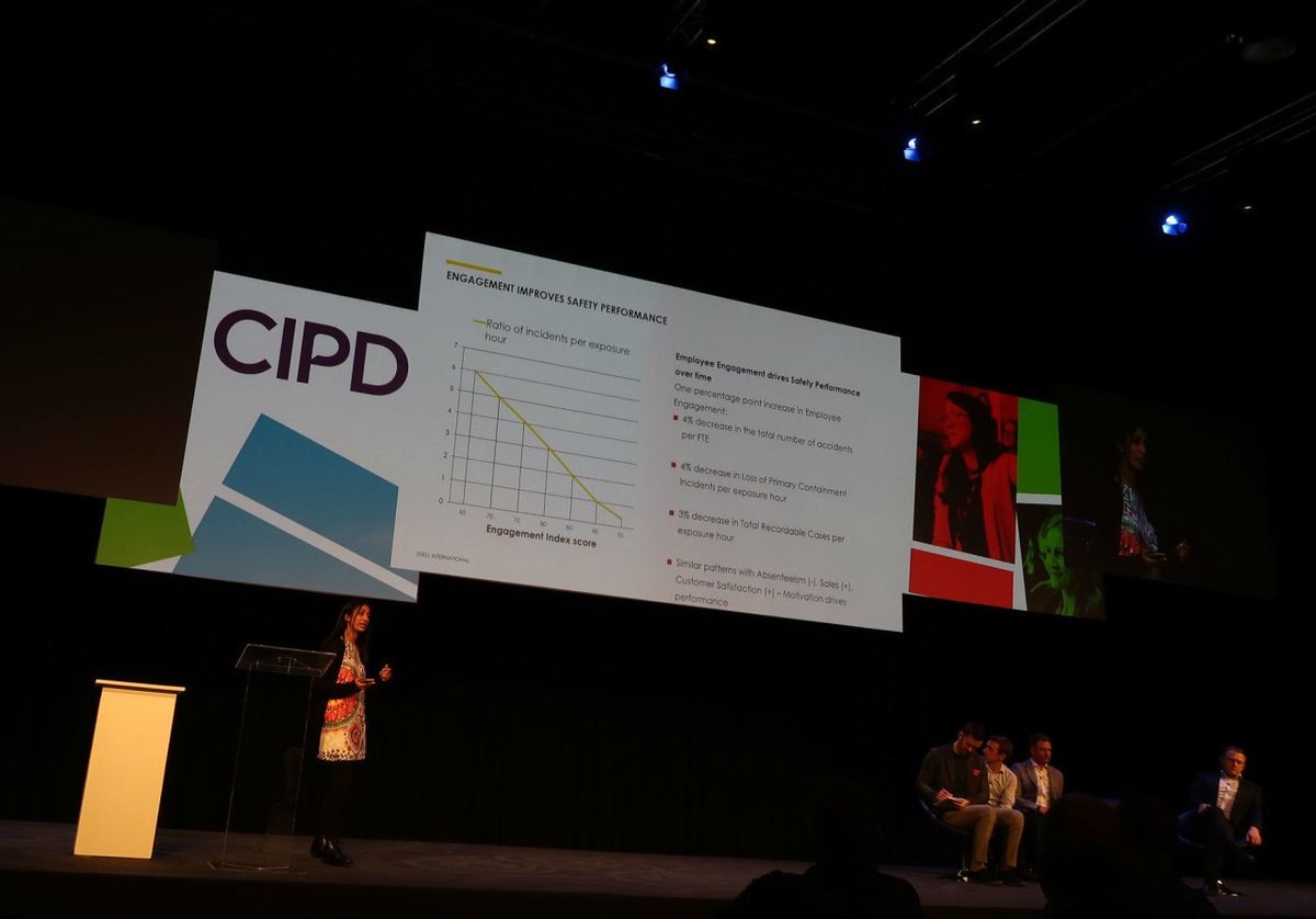 "A 1% increase in #employeeengagement resulted in a 4% decrease in safety incidents." Sathi Banerjee shares <a href="/Shell/">Shell</a>’s incredible workforce insights - proving an engaged workforce is a safe workplace in the #energy sector. 🔋

#cipdACE #hrstats #predictiveanalytics