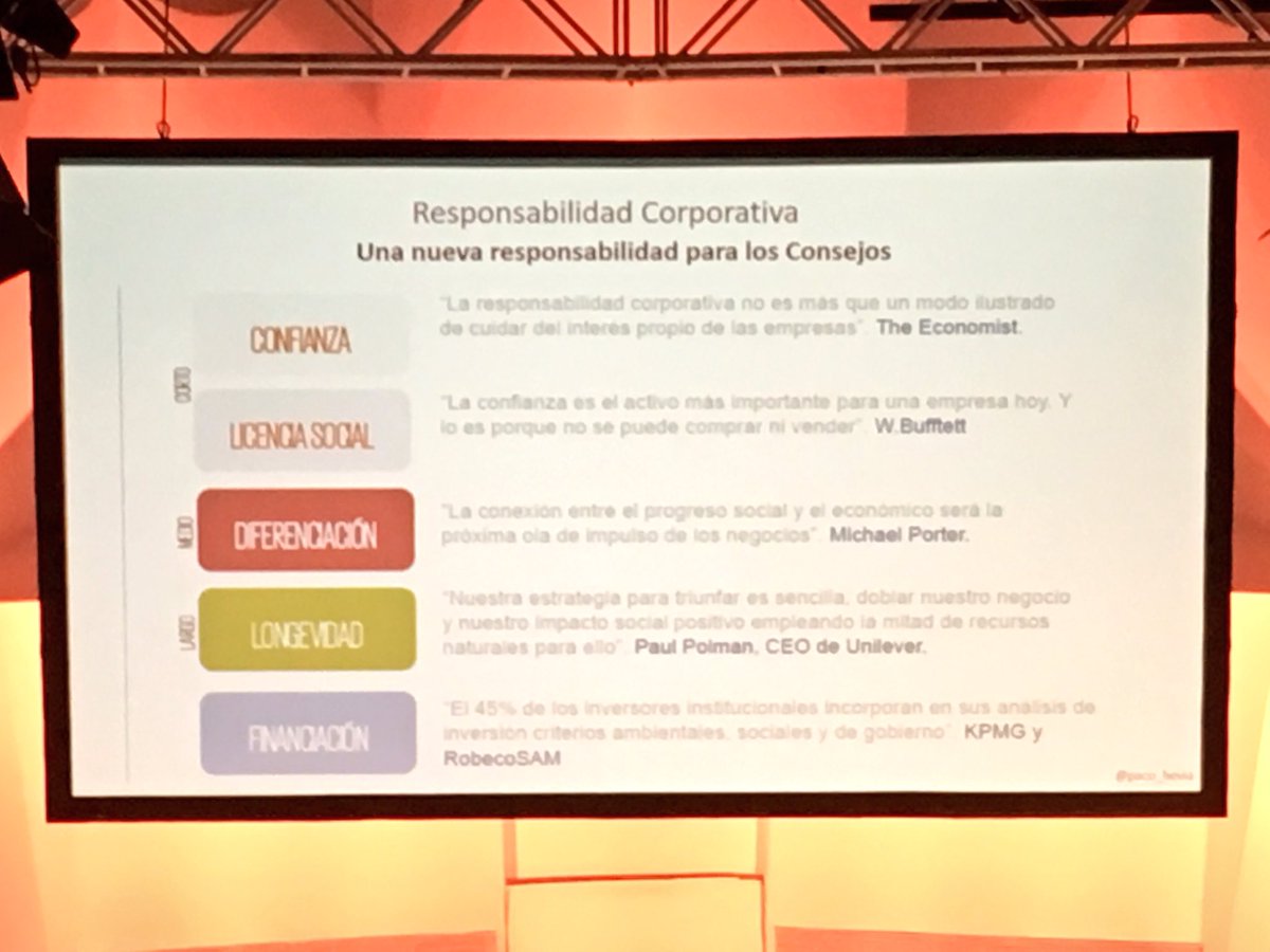 ForoGeiser's tweet photo. “El inversor, que es miedoso por definición, se ha dado cuenta que las empresas que funcionan de manera responsable devuelven el dinero. Están empezando a exigir políticas de responsabilidad corporativa” @paco_hevia @AsocDIRSE #Géiser2018 https://t.co/O5AXNSnEM4