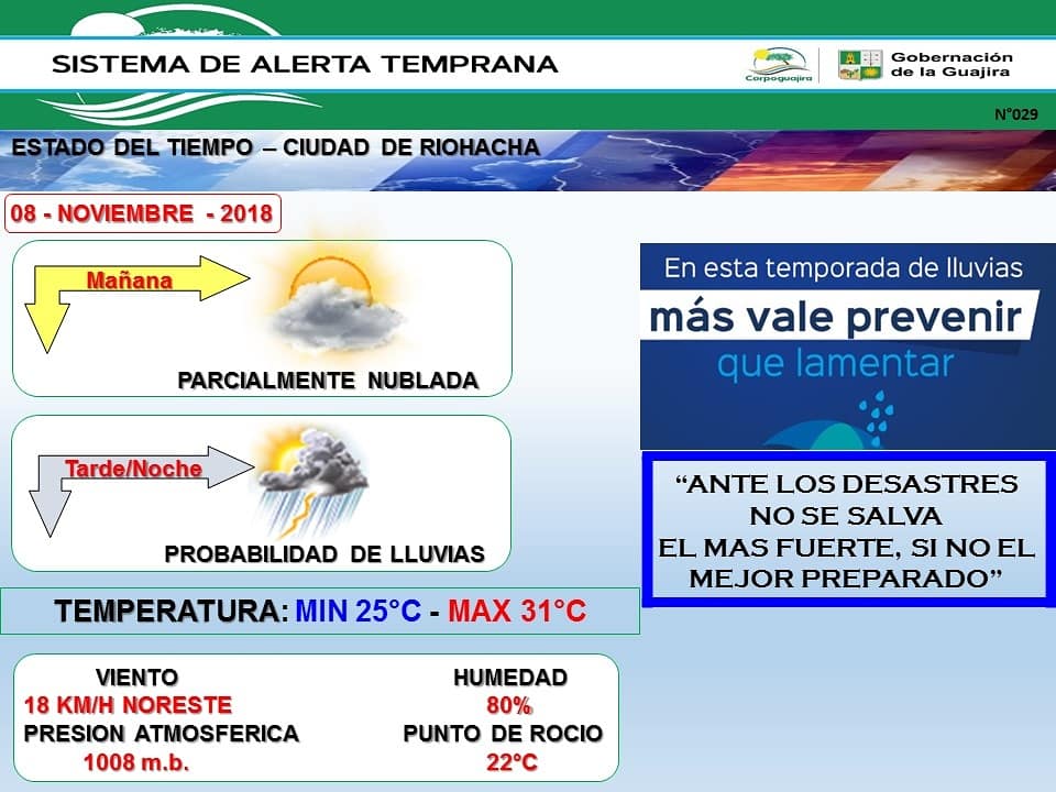 CORPOGUAJIRA's tweet photo. 08- NOV- 2018. @satguajira informa que tendremos condiciones meteorológicas muy inestables durante la jornada, el viento para hoy tendrá velocidades hasta de 18 km/h con dirección predominante del Noreste, se espera una temperatura máxima de 31°C con sensación térmica de 33°C. https://t.co/yvhE3XUoGW