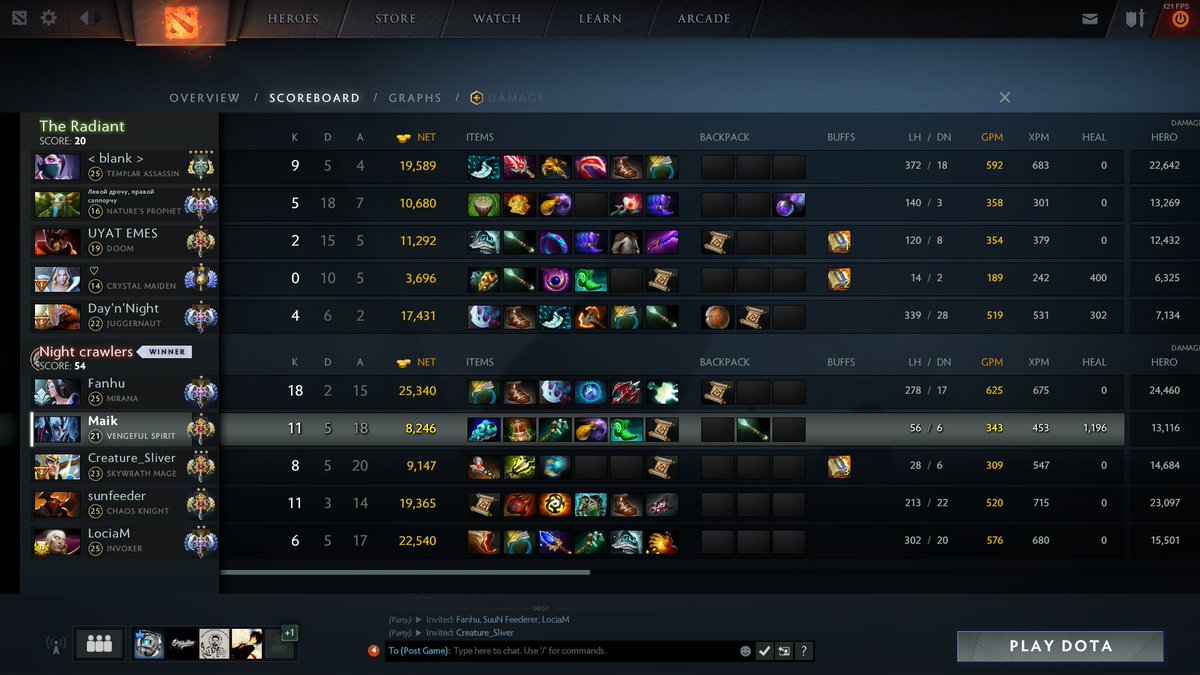 teamcrawlers's tweet photo. De momento seguimos en la linea, con 8 partidas ganadas y 1 derrota. 

Buenas sensaciones por el momento y a seguir trabajando. @LociamR @Creature_sliver @maik5656 @Triane666 #fanhu #sunfeeder https://t.co/gxcRIhQr8B