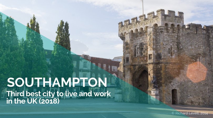UHS_Jobs's tweet photo. Great news - if you live or work in #Southampton, you're in one of the best places in the country to do so!

Southampton has recently been ranked as third place in the UK to live and work, which is excellent news for our team at @UHSFT!

Read more: https://t.co/qAREemgJcq https://t.co/lCgRS4X67A